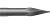 Helical bull point SDS-Plus / 250
